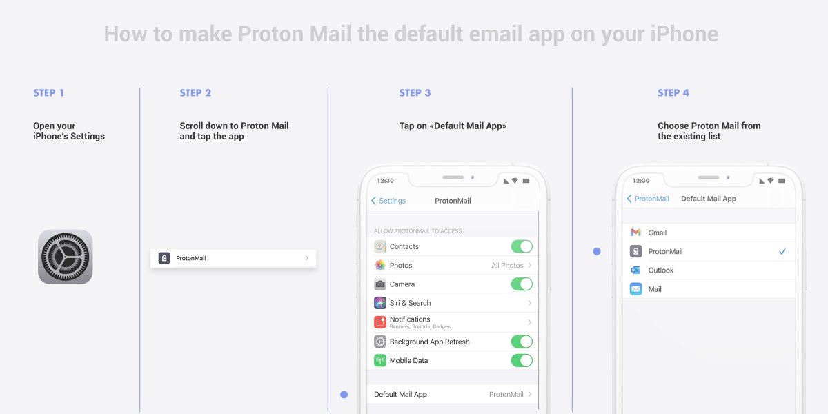 proton mail app for mac